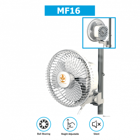 Вентилятор підвісний Monkey Fan 16 W Secret Jardin