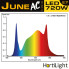 Led лампа для рослин JUNE AC 720W HORTILIGHT