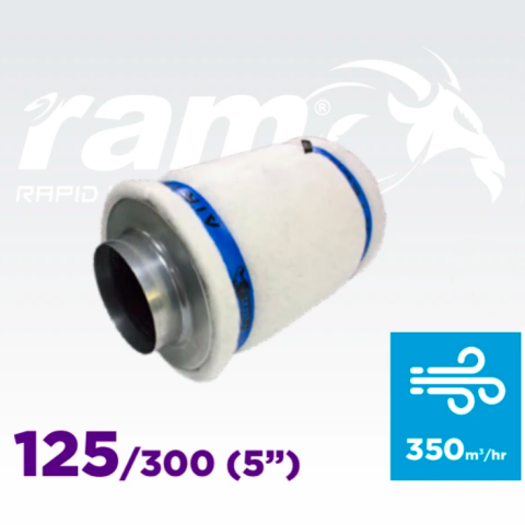 Вугільний фільтр для гроубокса Ram AirTECH Lite 125/300мм 350 м3/год