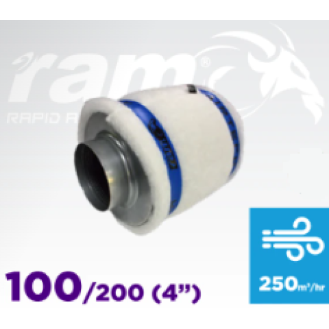 Вугільний фільтр для гроубокса Ram AirTECH Lite 100/200мм 250 м3/год